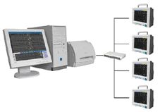 systemecentralmonitorage